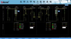 BG大游:智能电力监控系统在智能建筑和电气节能