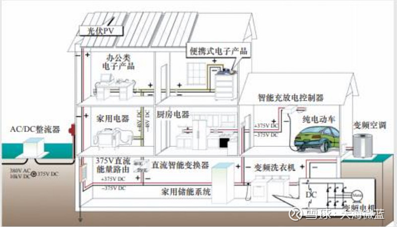 江苏电力_江苏国网电力_国核电力规划设计研究院