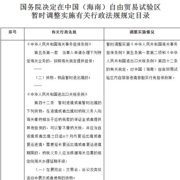 国务院BG大游关于在中国（海南）自由贸易试验区暂行调整实施行政法规的通知
