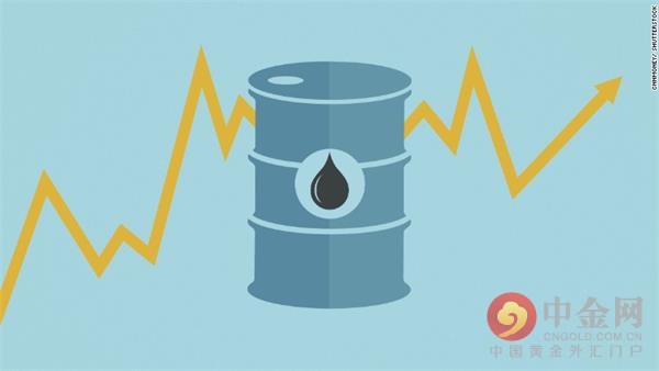 中BG大游国石油的股价因为过去那么多人而下跌，有希望吗？