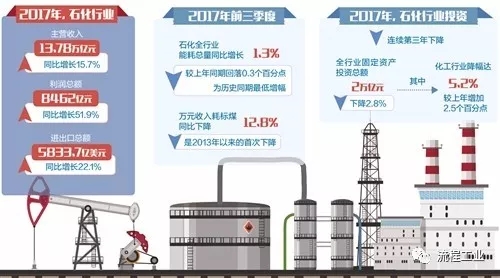 

BG大游中国石油数据中心（克拉玛依）入选“国家新型数据中心典型案